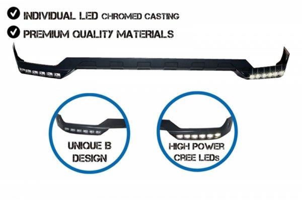 Μπροστινός Προφυλακτήρας Spoiler LED DRL Extension για Mercedes G-Class W463 (1989-2017)